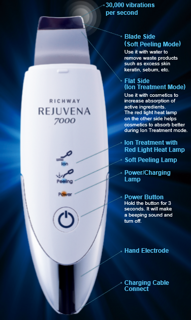 rejuvena