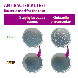 Orgone Microfiber Antibacterial Test